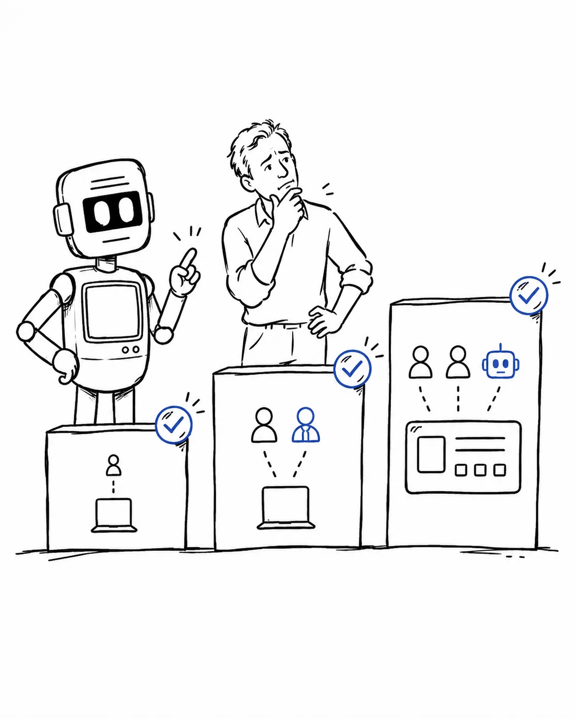 A person and AI assistant review work through visible checkpoints before release.